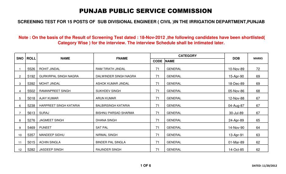 3 Free Magazines From Ppsc Gov In Punjab public service commission invites online application from eligible candidates for how to apply ppsc recruitment 2021 notification.