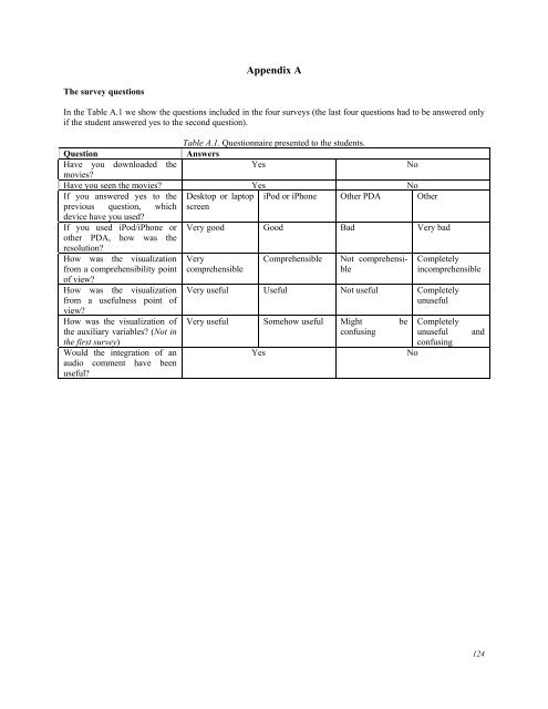 April 2012 Volume 15 Number 2 - Educational Technology & Society