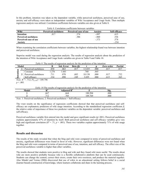 April 2012 Volume 15 Number 2 - Educational Technology & Society