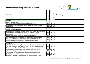 Standortbestimmung Kernziele 4. Klasse - Primarschule Romanshorn