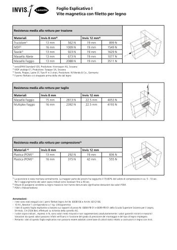 Technisches Merkblatt.indd - Lamello