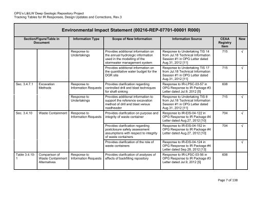 Ontario Power Generation's Response to the Joint Review