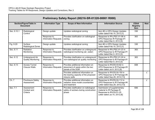 Ontario Power Generation's Response to the Joint Review