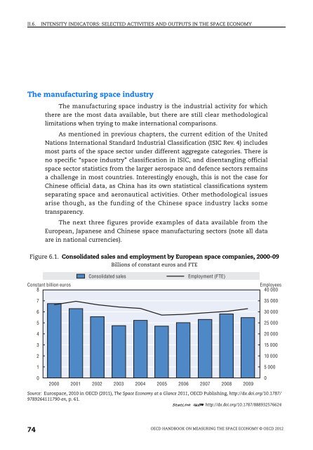 OECD Handbook on Measuring the Space Economy - OECD Online ...