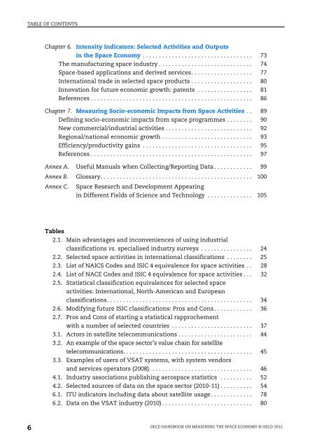 OECD Handbook on Measuring the Space Economy - OECD Online ...