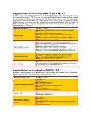 Aggregations of manufacturing based on NACE Rev 1.1 ... - Eurostat