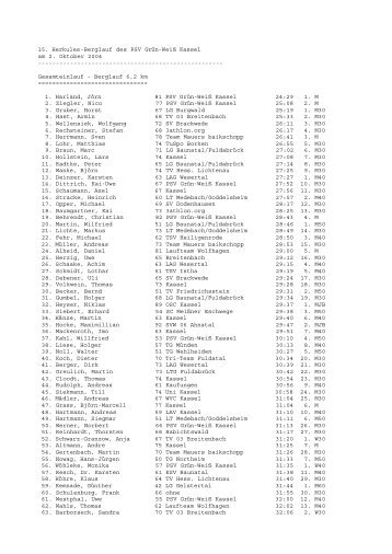 15. Herkules-Berglauf des PSV Grün-Weiß Kassel am 2. Oktober ...