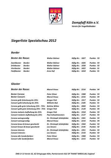 Siegerliste Spezialschau 2012 Border - Dompfaff Köln