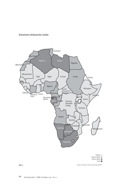 Afrika: Strategie 2030 - HWWI