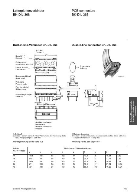 Leiterplattenverbinder BK-DIL 368 Lieferprogramm PCB ... - Distrelec