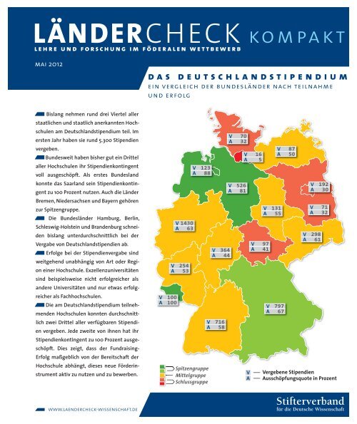 Deutschlandstipendium - Der Ländercheck des Stifterverbandes