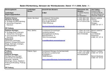 Weinbauberater - Regierungspräsidium Freiburg