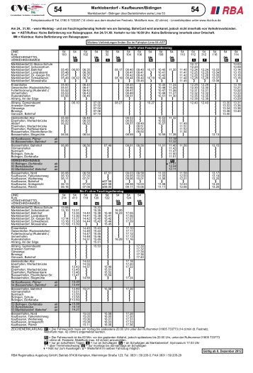 Marktoberdorf - Kaufbeuren/Bidingen - RBA