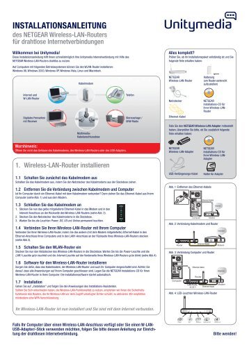 INSTALLATIONSANLEITUNG - Unitymedia