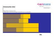 Ärztemonitor 2012 - NAV-Virchow-Bund