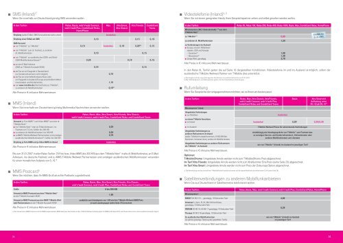 Ihr T-Mobile Wunschtarif - Telekom