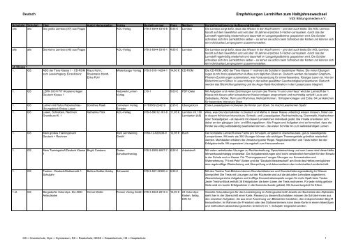 Empfehlungen Lernhilfen Zum Halbjahreswechsel Verband