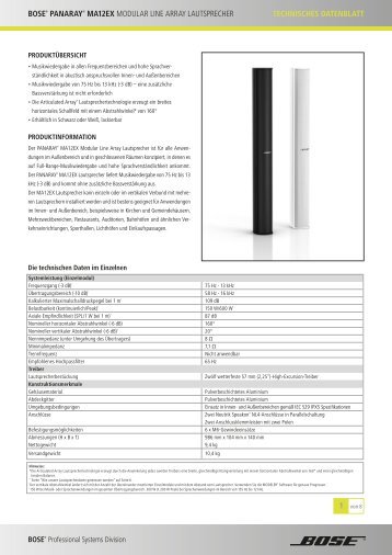 TECHNISCHES DATENBLATT BOSE® PANARAY ... - Teloplan