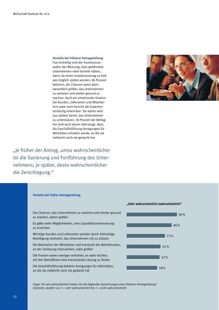 Studie (Wirtschaft Konkret Nr. 414) - ZIS - Universität Mannheim