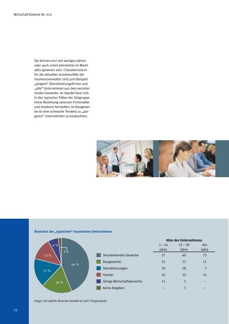 Studie (Wirtschaft Konkret Nr. 414) - ZIS - Universität Mannheim