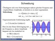 Schwebung [ ]