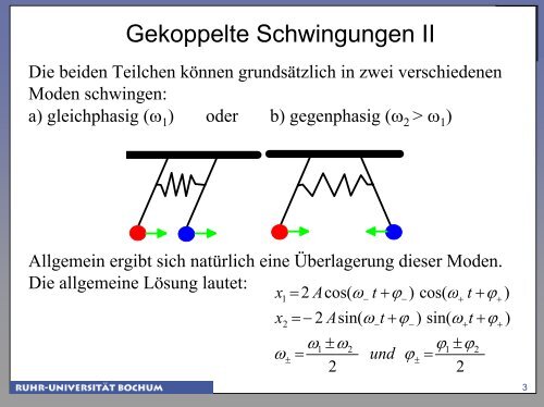 Schwebung [ ]