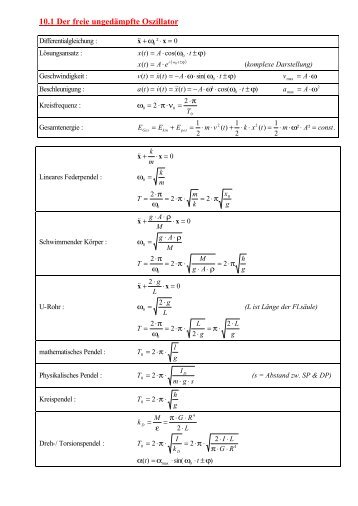 Formelsammlung 3 (Schwingungen und Wellen)