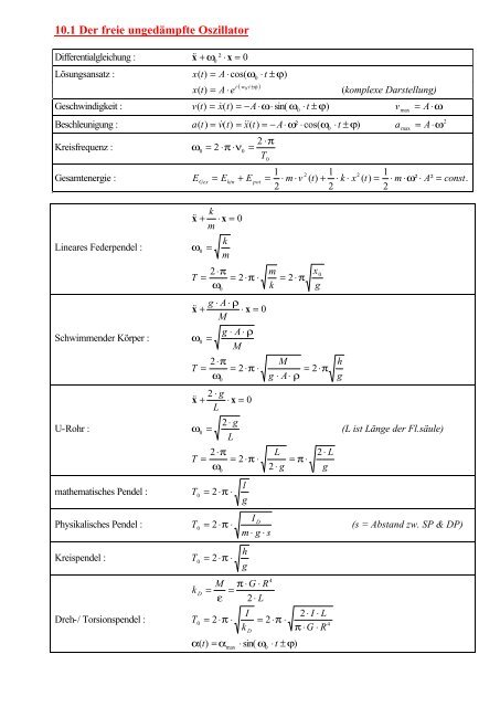 Formelsammlung 3 (Schwingungen und Wellen)