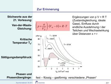 Van-der-Waals- Gleichung