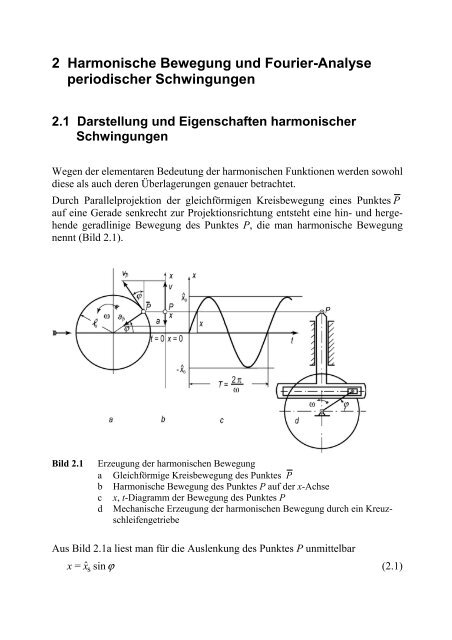 2 Harmonische Bewegung und Fourier-Analyse periodischer ...