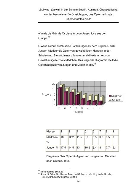 „Bullying“ (Gewalt in der Schule) Begriff, Ausmaß, Charakteristika