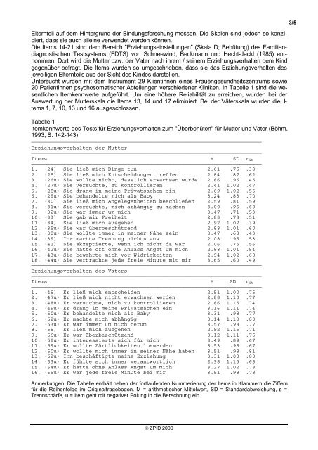 ÜBER Test für Erziehungsverhalten zum "Überbehüten" - ZPID