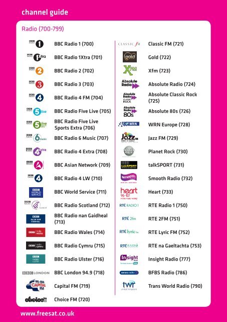 channel guide