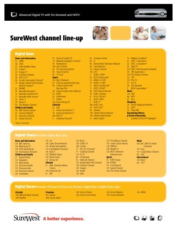 SureWest channel line-up