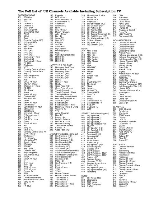 Full List Uk Tv Channels - MangoLink