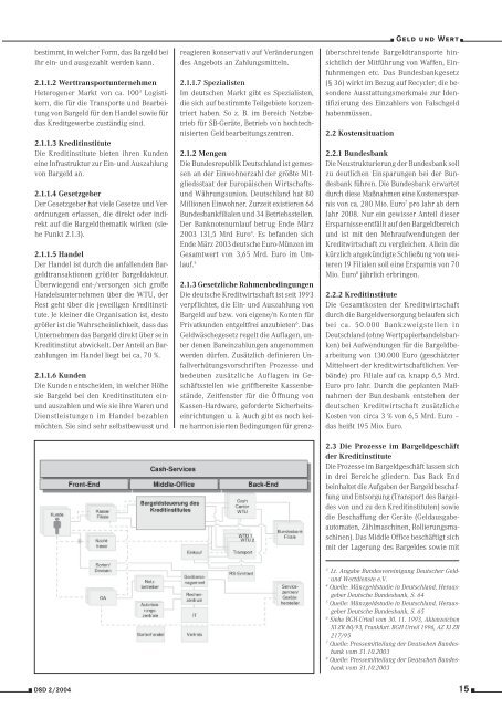 Der Nationale Bargeldplan von Deutschland - BDSW