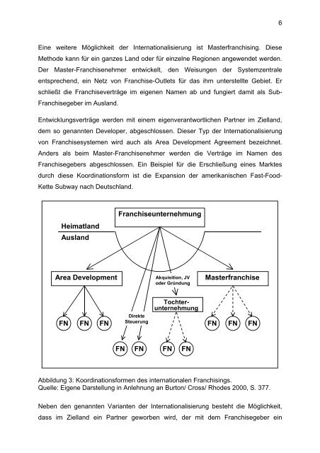 Status Quo der Internationalisierung von Franchisesystemen in ...