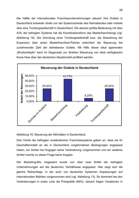 Status Quo der Internationalisierung von Franchisesystemen in ...