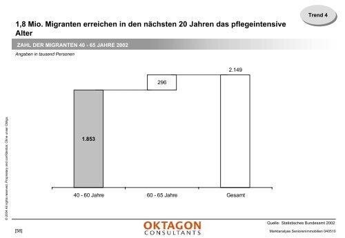 Marktanalyse stationäre Pflegeeinrichtungen - Oktagon Consultants ...