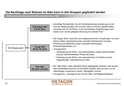 Marktanalyse stationäre Pflegeeinrichtungen - Oktagon Consultants ...