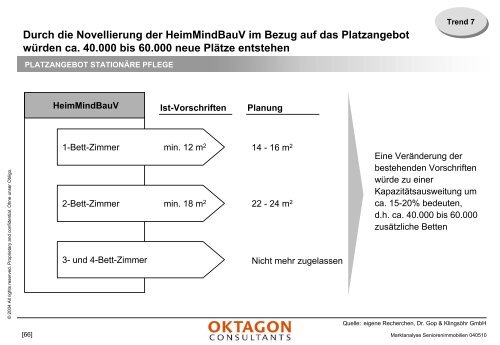 Marktanalyse stationäre Pflegeeinrichtungen - Oktagon Consultants ...