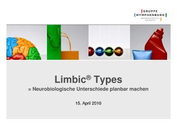 Limbic® Types Verteilung 6% 16% 22% 32% 10 ... - Neuromarketing