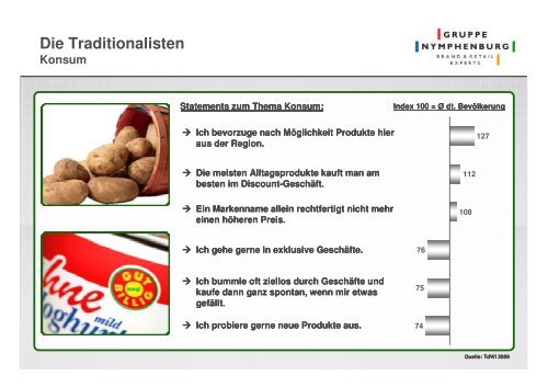 Limbic® Types Verteilung 6% 16% 22% 32% 10 ... - Neuromarketing