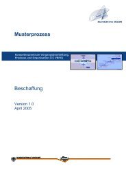 Musterprozess Beschaffung - GISA GmbH