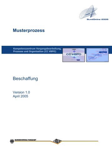 Musterprozess Beschaffung - GISA GmbH