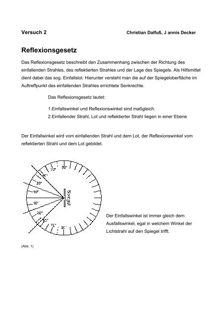 Versuch 1 Praktikum Optik und Atomphysik Thema „Licht und ...