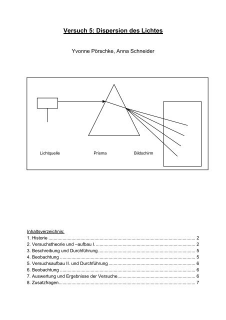 Versuch 1 Praktikum Optik und Atomphysik Thema „Licht und ...