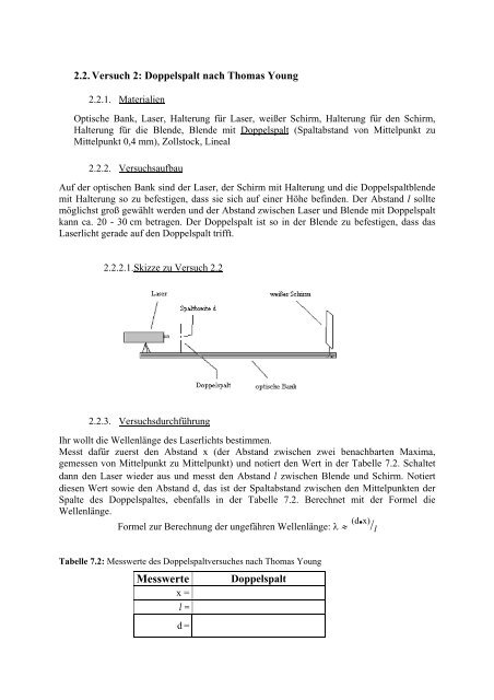 Versuch 1 Praktikum Optik und Atomphysik Thema „Licht und ...