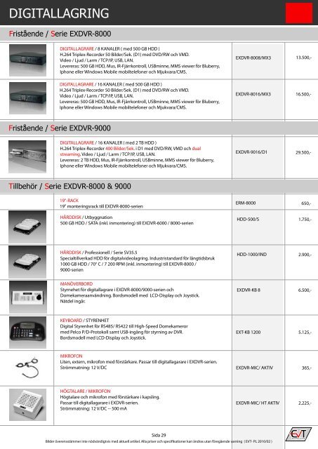 Bildprislista CCTV Produkter - EVT Svenska AB