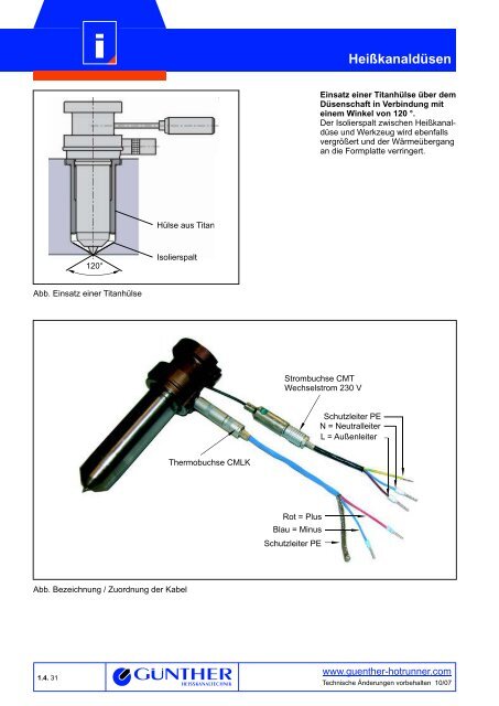 Heißkanalsysteme / Verteiler - Günther Heisskanaltechnik ...